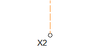 Option: X2